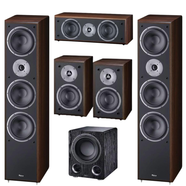 Magnat Monitor Supreme 1002 Home Theater Speaker System For Discount